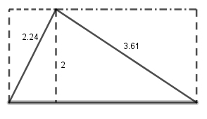 Datei:Dach Rechteck.png
