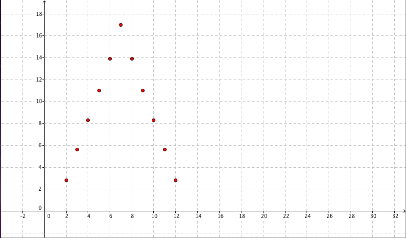 Datei:Bildschirmfoto 2014-02-23 um 15.31.58.png