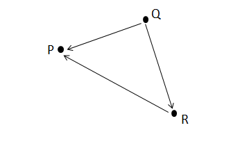 Datei:Vektor Zeichnung.png