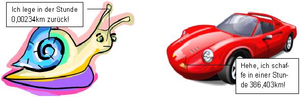 Datei:Schnecke Auto.jpg