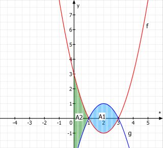Datei:Marius95 A2 1 2.jpg