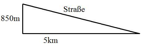 Datei:Steigung Aufgabe 2.jpg