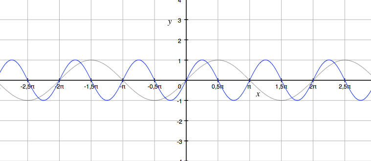 Datei:Using Ob Bildschirmfoto 2011-12-24 um 16.17.03.png