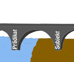 Florentinaschaefer Bruecke 2.png