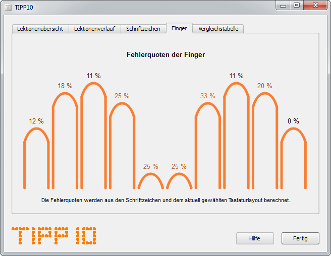 Datei:Tipp10 screenshot finger.png