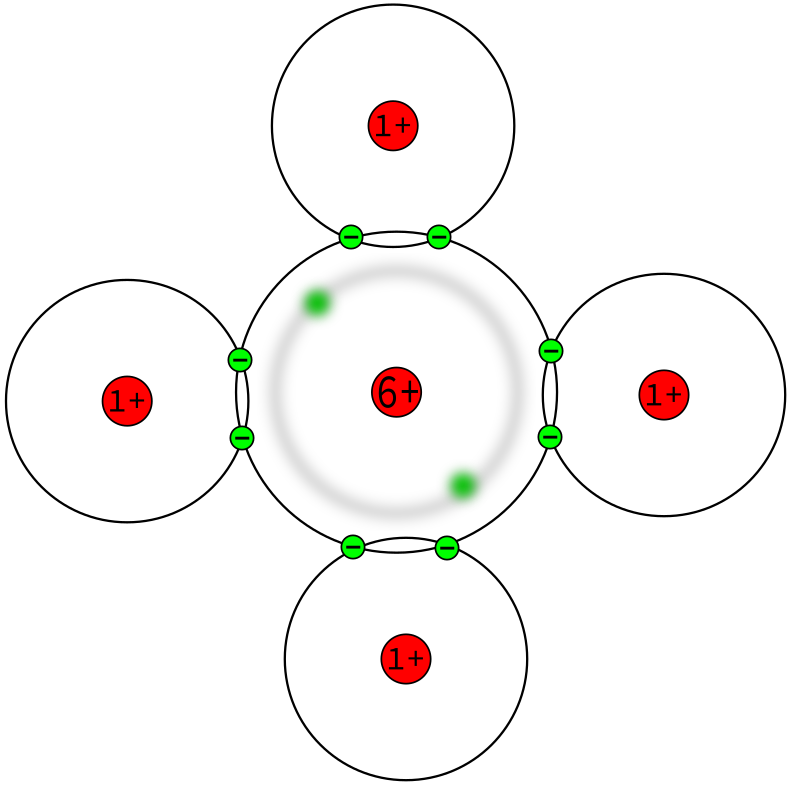 Anziehung Elektron bei Atombindung bei Methan.png