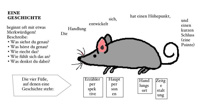 Erzählmaus.jpg