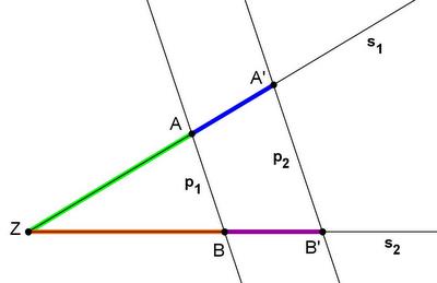 Porzelt 1b Strahlensatz.jpg
