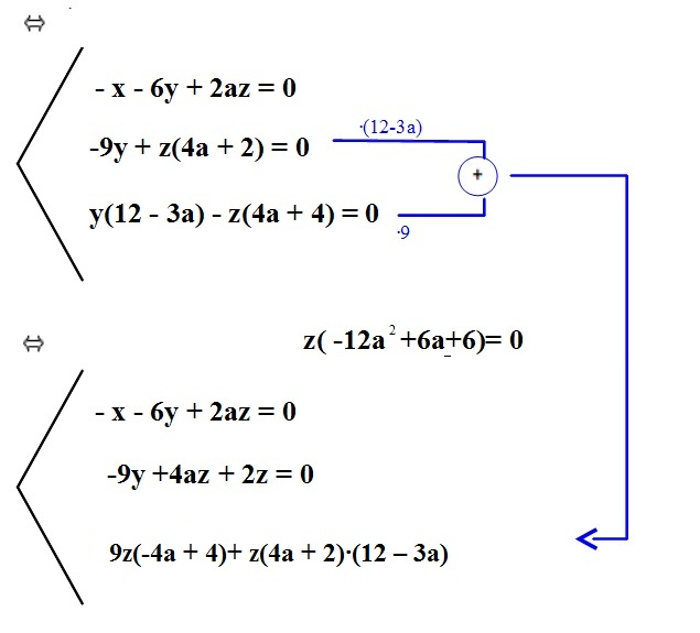 Datei:Tortosa Aufgabe 11 02 corregio.jpg