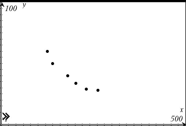 Datei:Streu plot.jpg