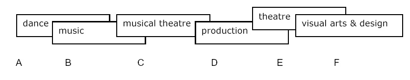 BRIT School website.jpg