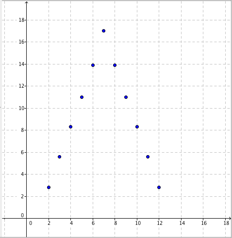 Datei:Bildschirmfoto 2014-02-26 um 12.57.51.png