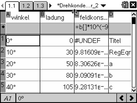 Datei:Rolfheinz Tabelle1 Drehkondensator.jpg