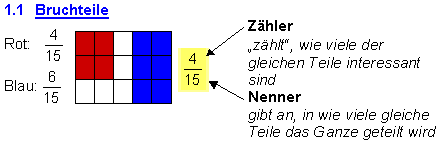 Datei:Gruwi M6 1 1.png