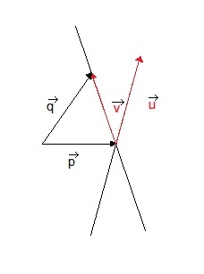 Datei:Tortosa PArallele geraden corregido.jpg