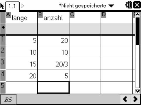 Datei:Wertetabelle Maßband.jpg
