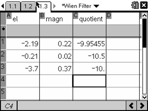 Datei:WienFilter Tabelle.jpg