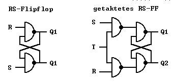 Datei:DReuße Nandff.gif