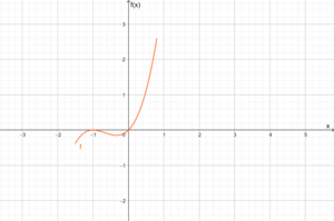 Geogebra-export (14).png