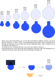 Rundkolben mit Schliff Kurzhals mit Füllung und Anleitung