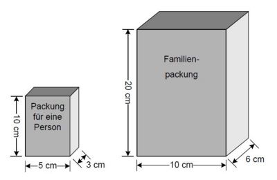 AufgabeC23 Cornflakes.jpg