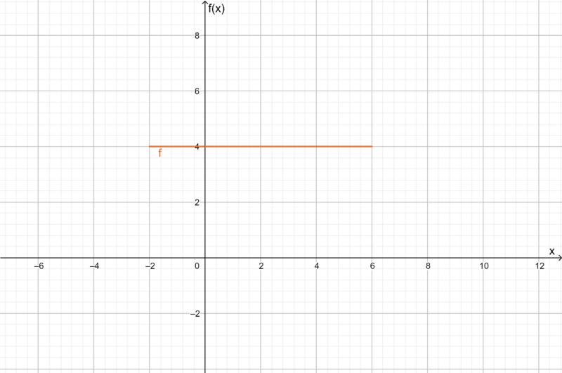 Datei:Geogebra-export (13).png