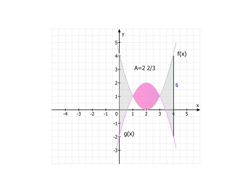 Datei:Wir gucken uns den Grafen an.jpg