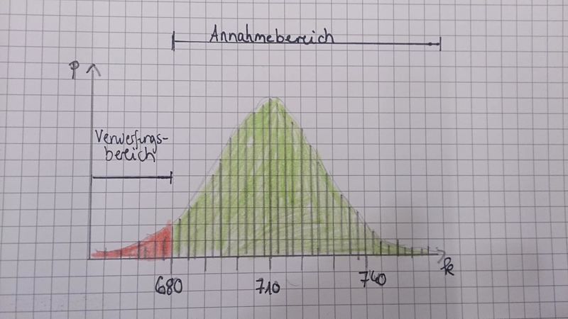 Datei:78854157 2305426876228074 8145165478386466816 n.jpg