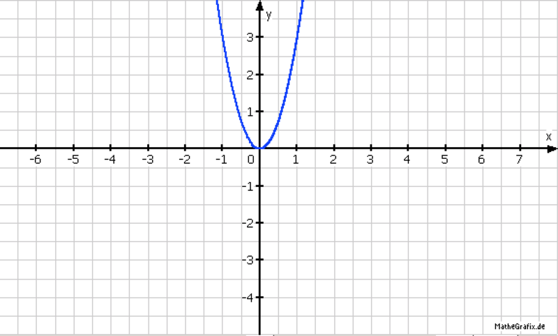 Datei:Bildschirmfoto 2016-06-19 um 15.05.56.png