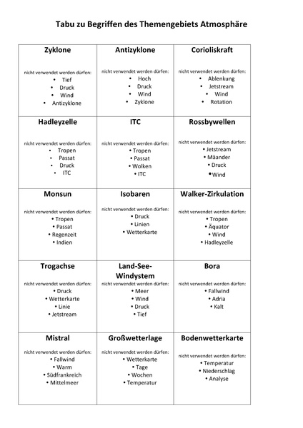 Datei:Tabu Begriffe Atmosphäre.pdf