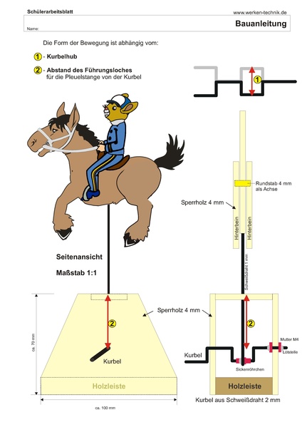 Datei:Fliegendes Pferd (Antrieb mit Kurbelwelle).pdf