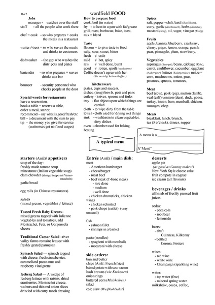 Datei:Wordlist-FOOD.pdf