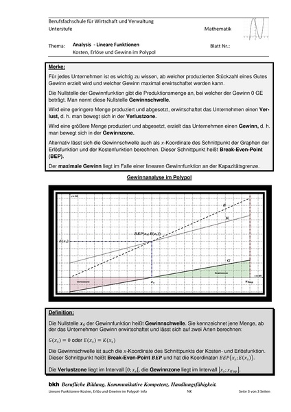 Datei:Lineare Funktionen-Kosten, Erlös und Gewinn im Polypol- Info.pdf