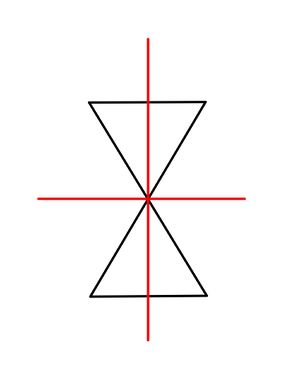 Achsensymmetrie Sanduhr.jpg