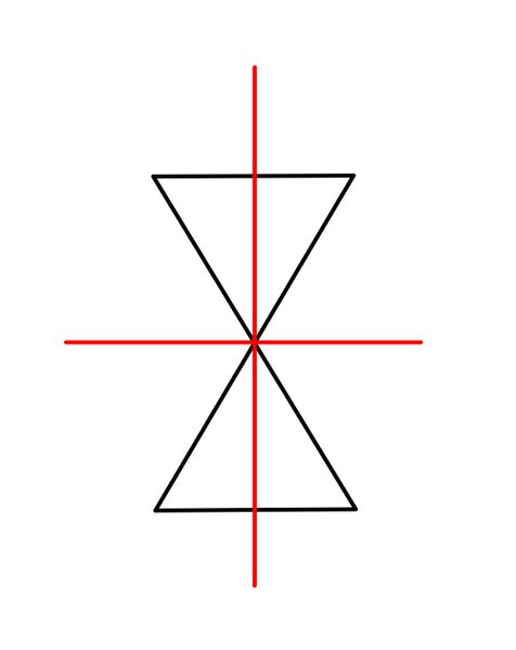Datei:Achsensymmetrie Sanduhr.jpg