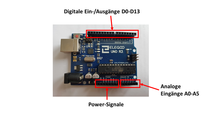 Arduino Anschlussmöglichkeiten.png