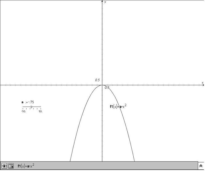 Datei:Negativer Vorfaktor Schieberegler kleiner.JPG