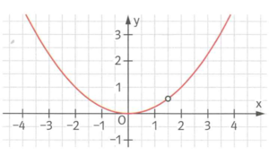 Hebbare Deflücke.png