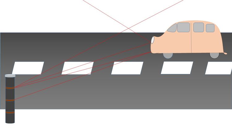 Klassische Messung.jpg