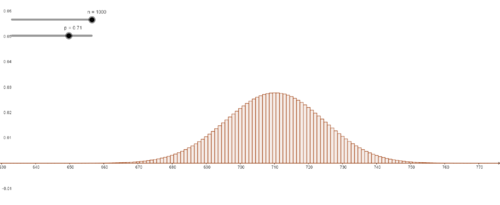 Binomialverteilung .png