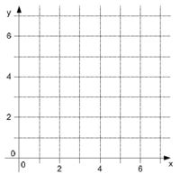 AufgabeA28 Koordinatensystem1.jpg