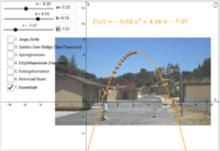 gRIFIKBERSCHREIBUNG)