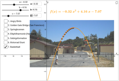 gRIFIKBERSCHREIBUNG)