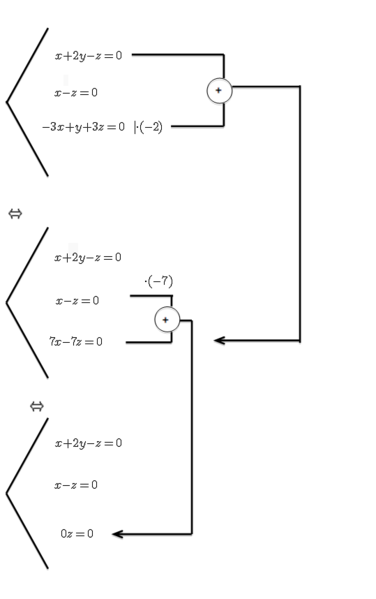 Datei:Pythago24 LGS2.5.png