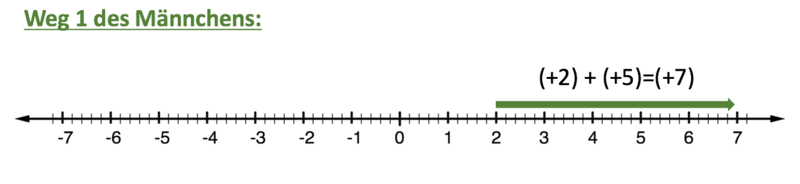 Datei:Bildschirmfoto 2020-12-19 um 10.03.04.png