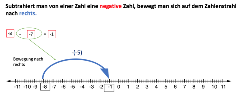 Datei:Bildschirmfoto 2020-11-08 um 11.05.46.png