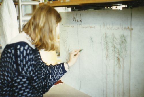 Auswertung der Exkursion