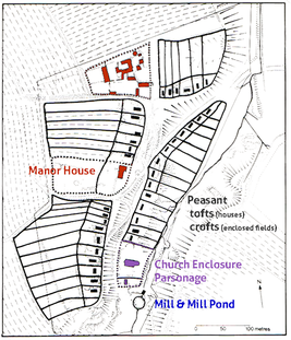 Wharram-Percy-Map.png