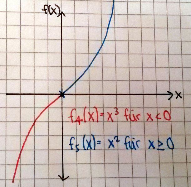 Datei:20160212 203904.jpg
