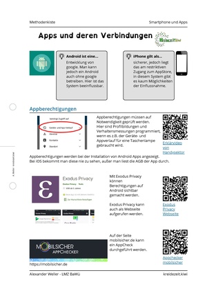 Apps und deren Verbindungen.pdf